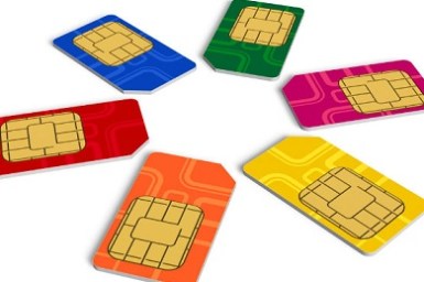 International-SIM-card