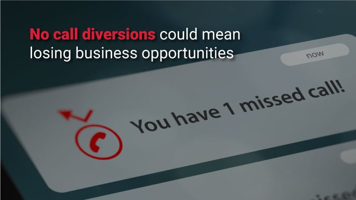 You could be losing revenue with your old phone system: Here's why